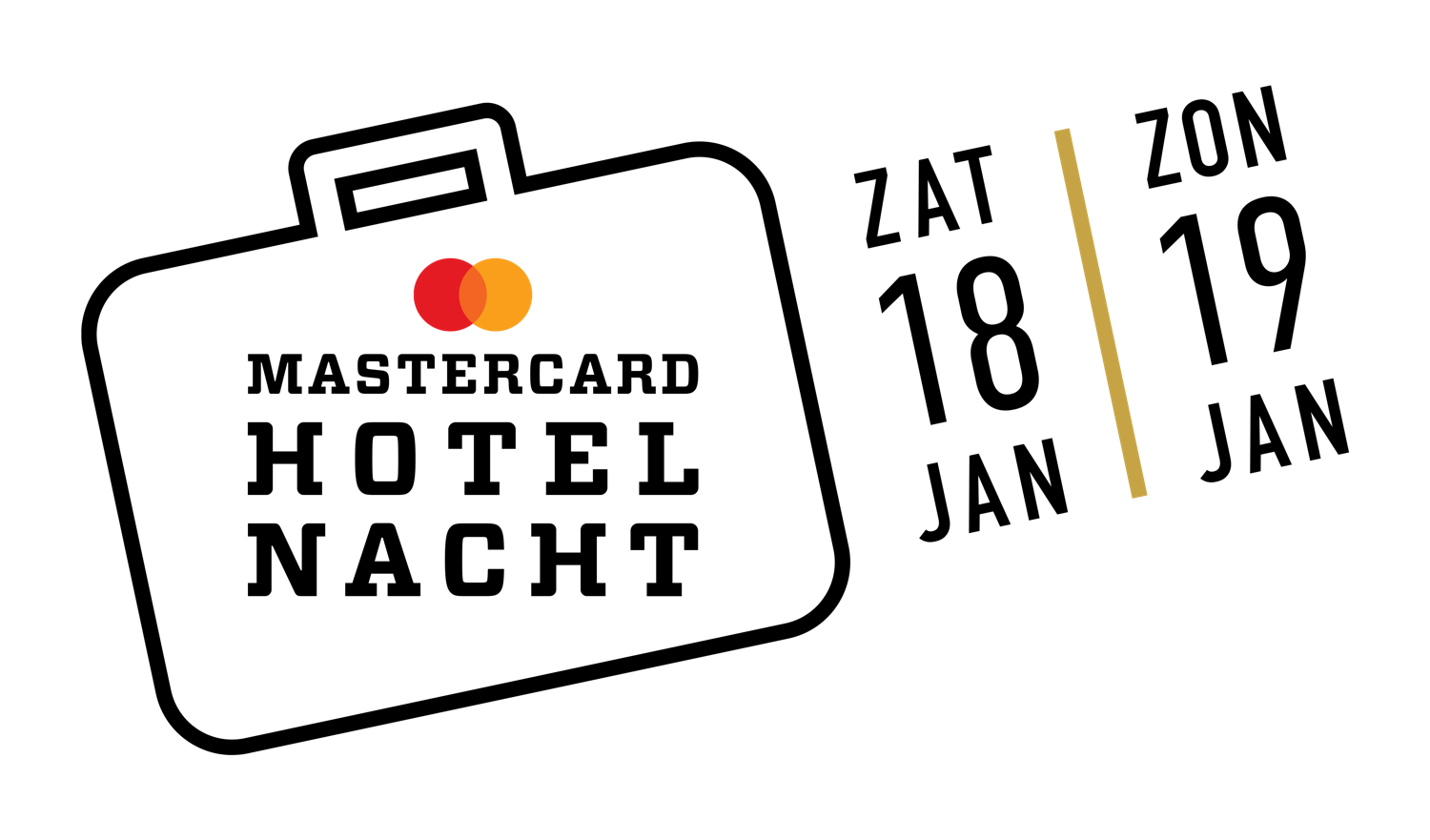 Mastercard Hotelnacht 2025