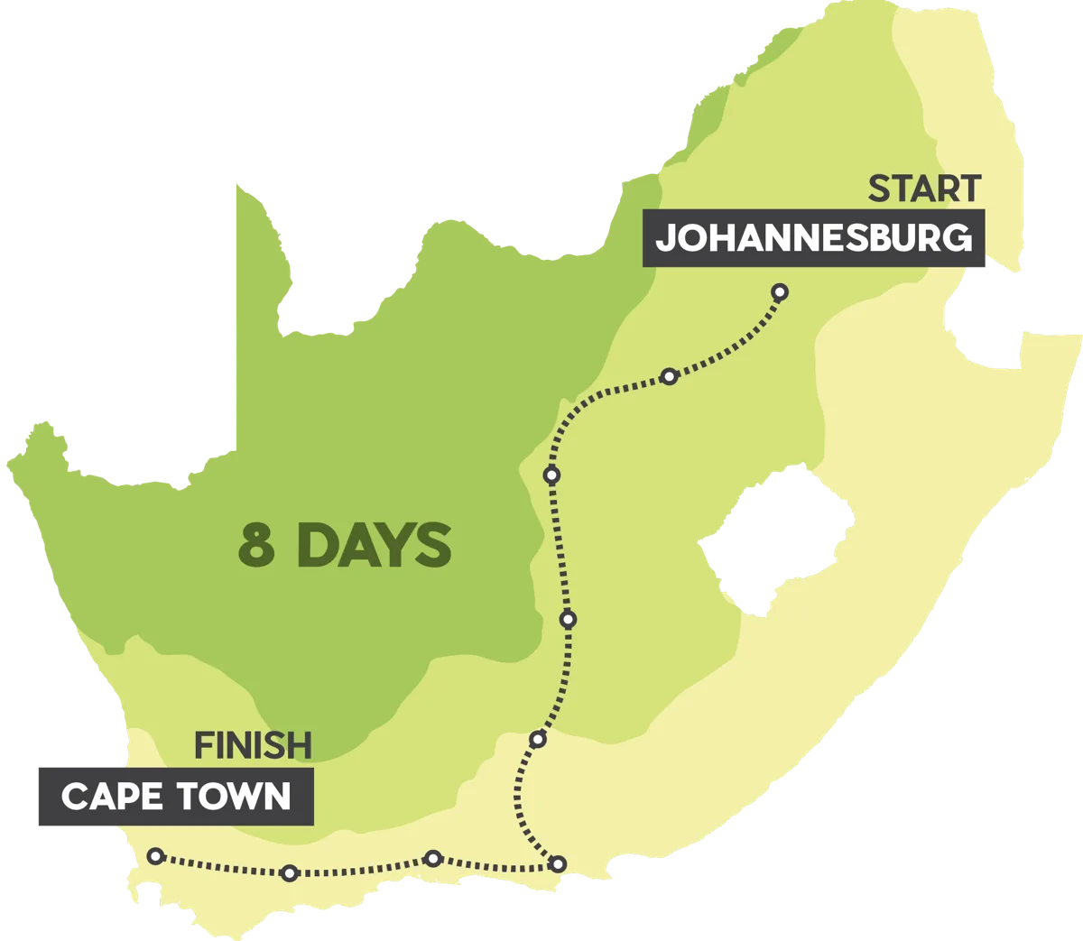 Route Sasol Solar Challenge