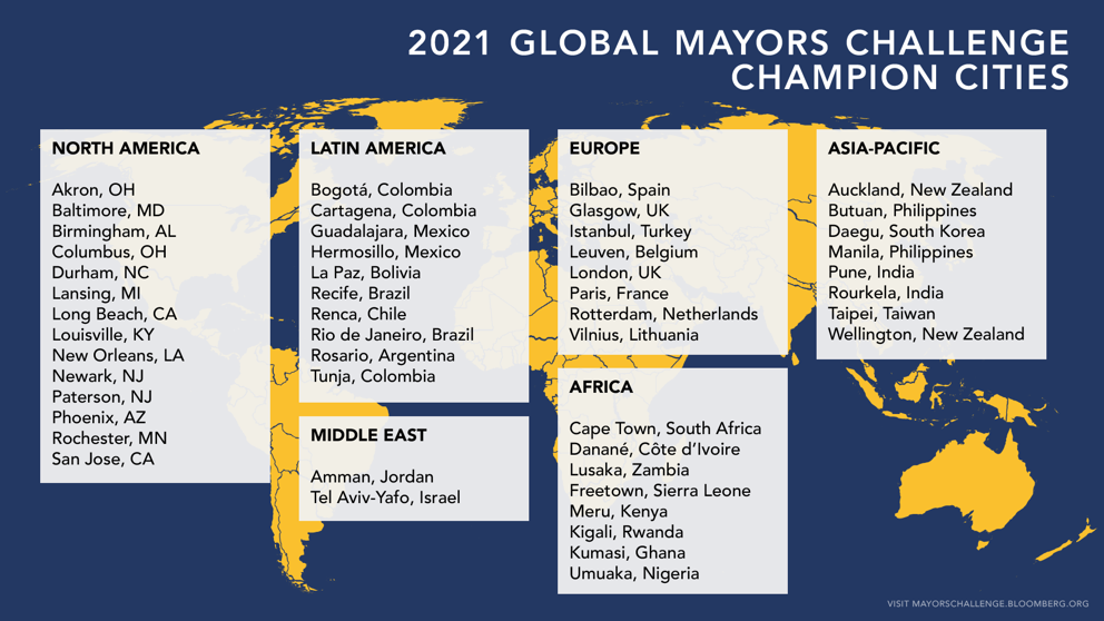 Leuven verkozen tot Champion City in de Bloomberg Global Mayors Challenge 2021