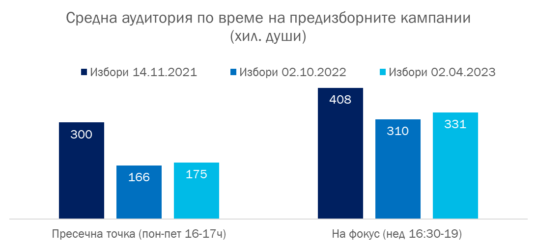 Източник: ГАРБ Източник: ГАРБ