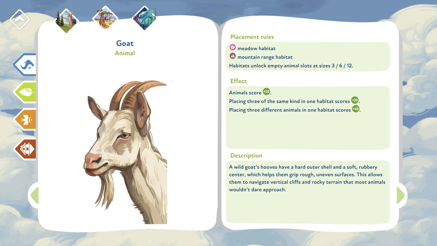 Compendium - Goat