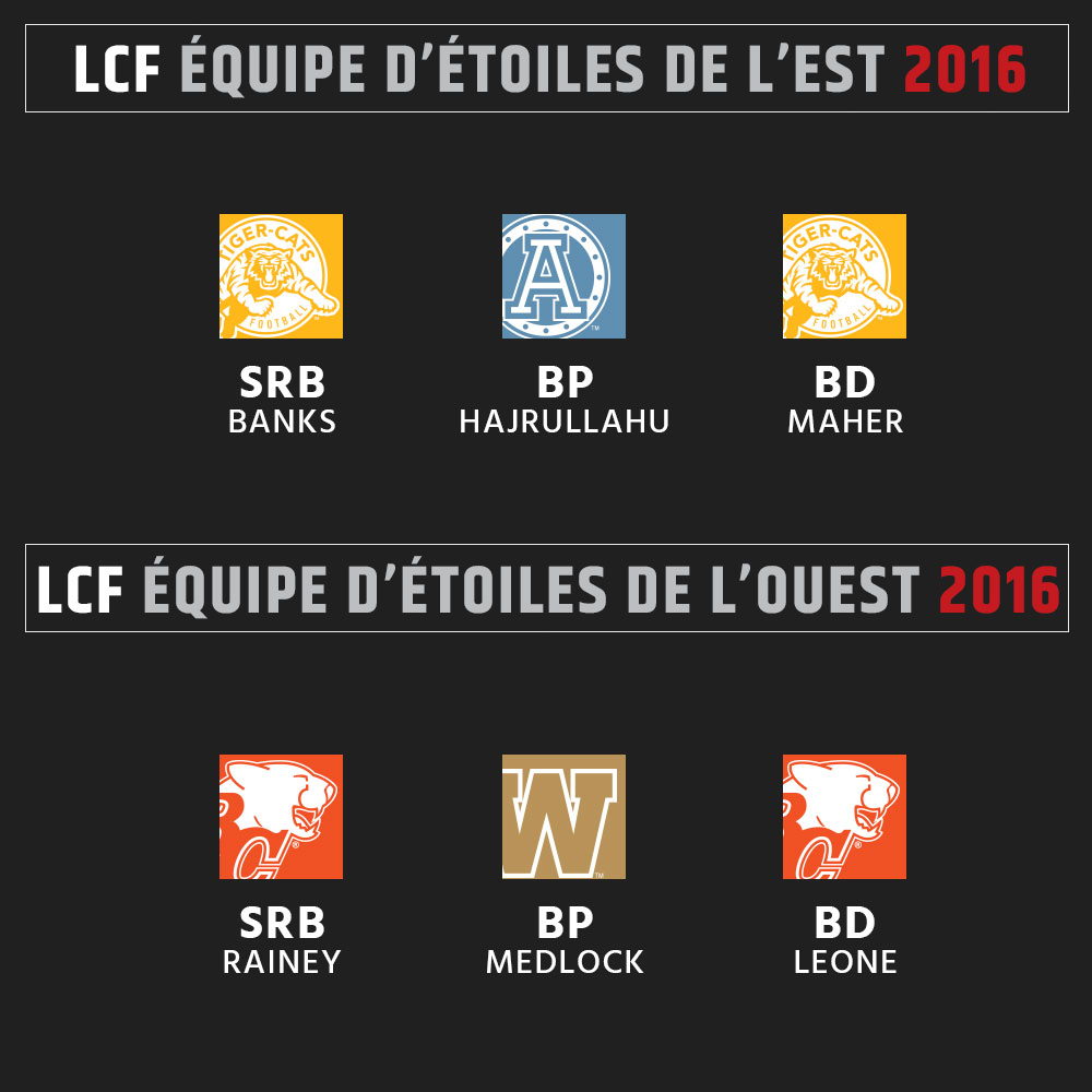 Équipe d'étoiles 2016 de la LCF - Est et Ouest - Unités spéciales