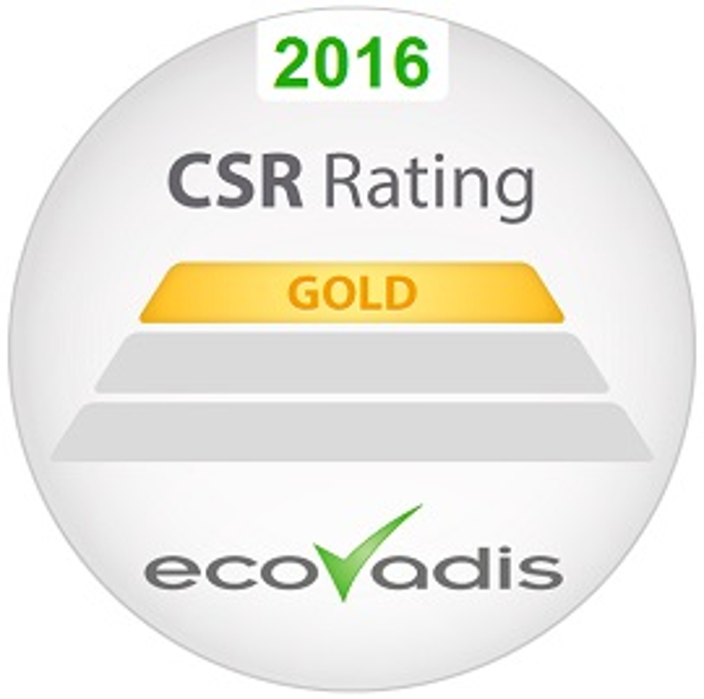 Ecovadis rating: EDF Luminus reaches the level “advanced” for its societal performance