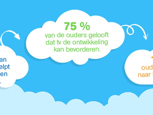 Tv is redder in nood voor meerderheid ouders jonge kinderen