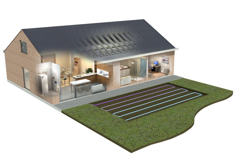 Daikin Altherma Geothermie