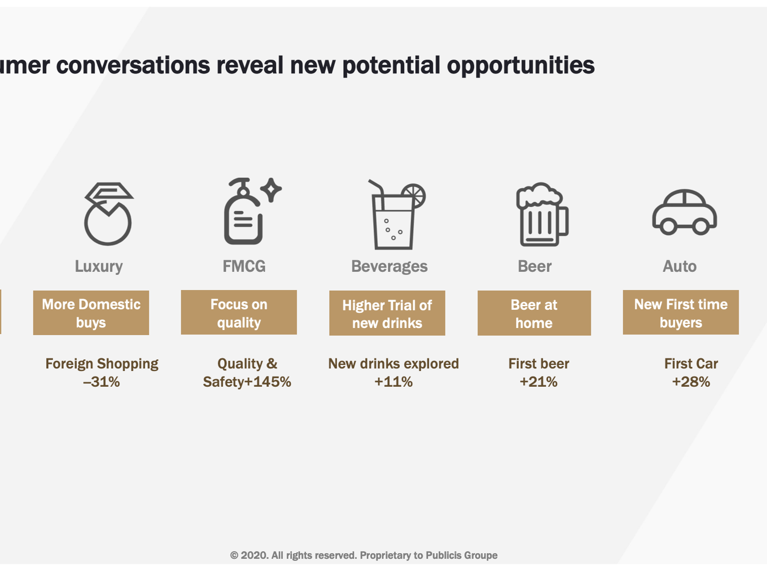 Looking at the future: some common global trends