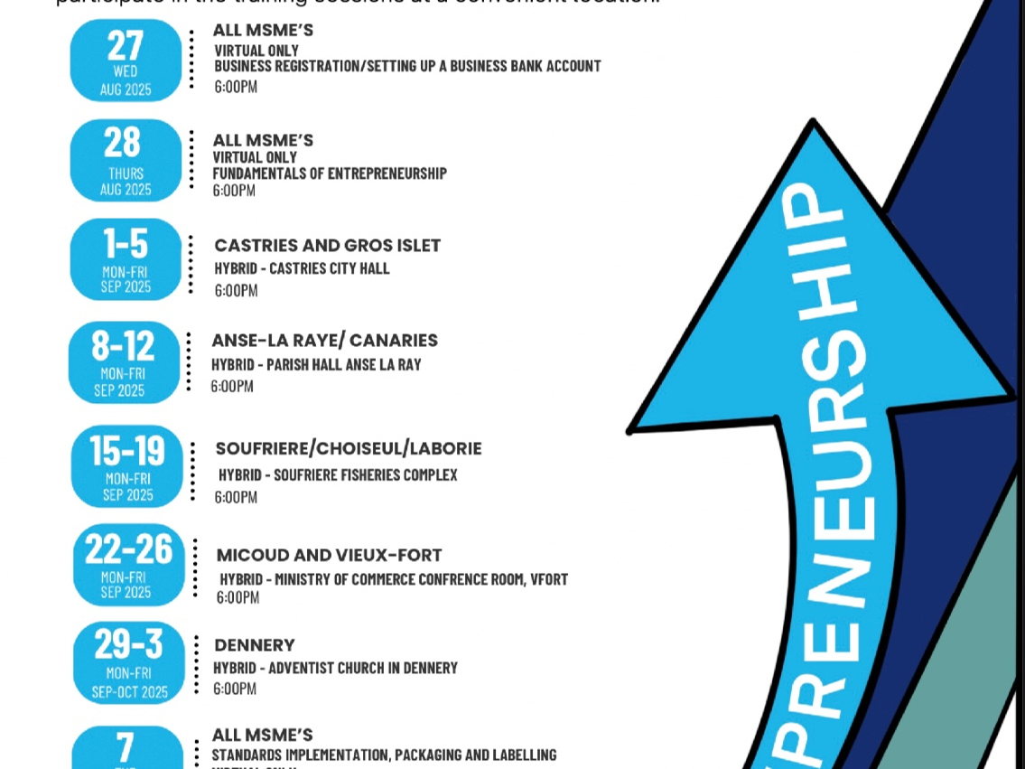 UBEC Launches Training Sessions to Strengthen Blue Economy MSMEs in Saint Lucia
