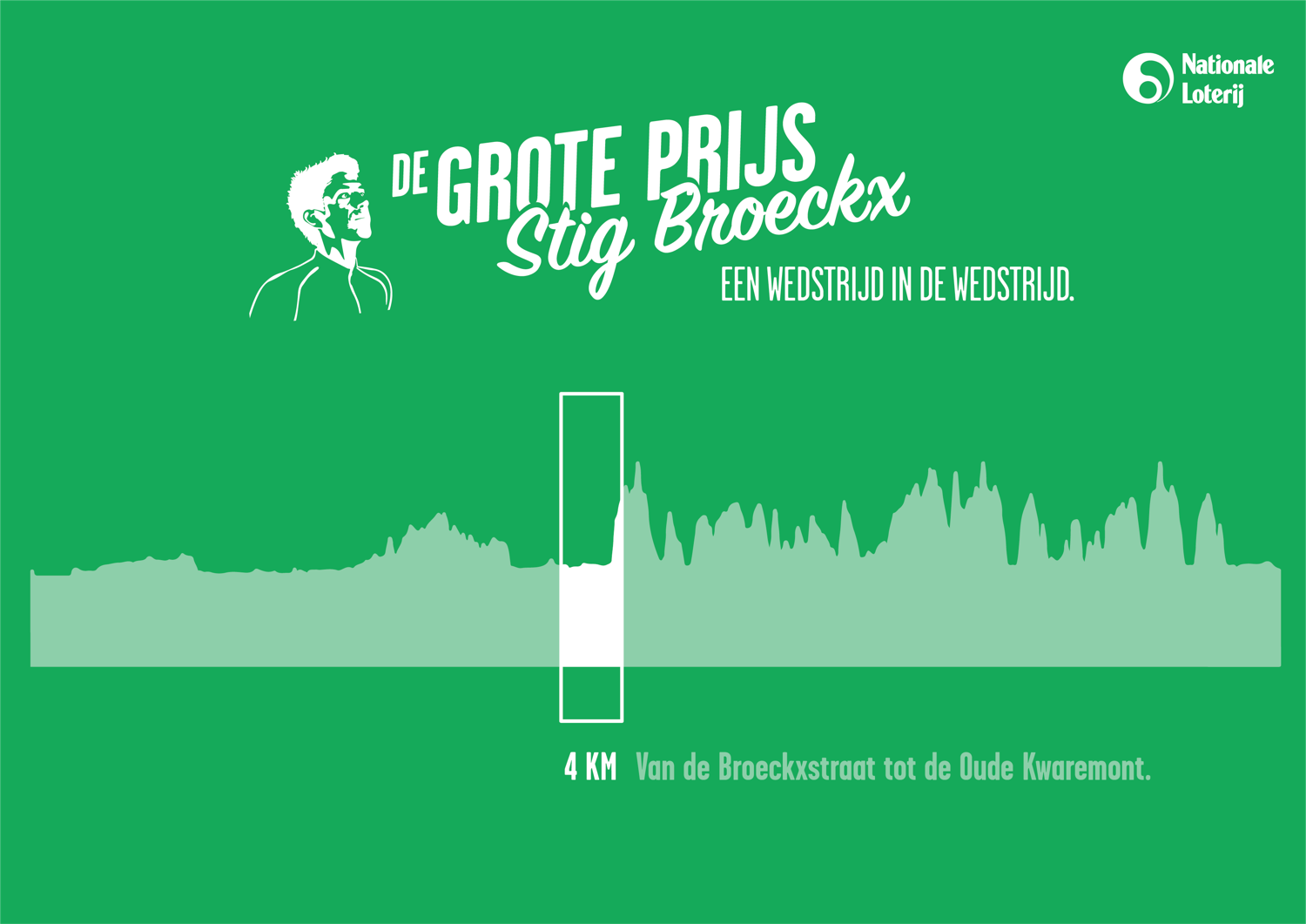 Parcours Stig Broeckx