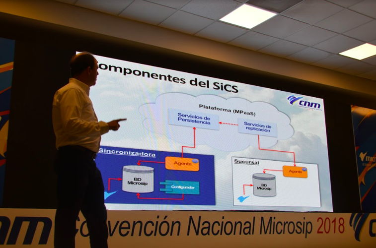 Convención Nacional Microsip 2018