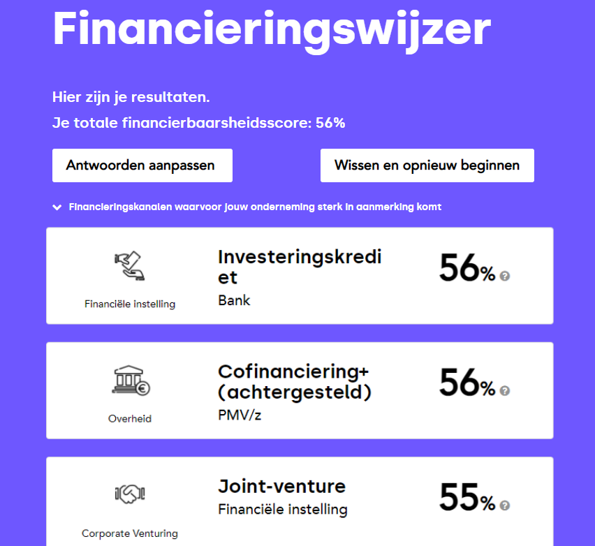 Financieringtswijzer: resultaten