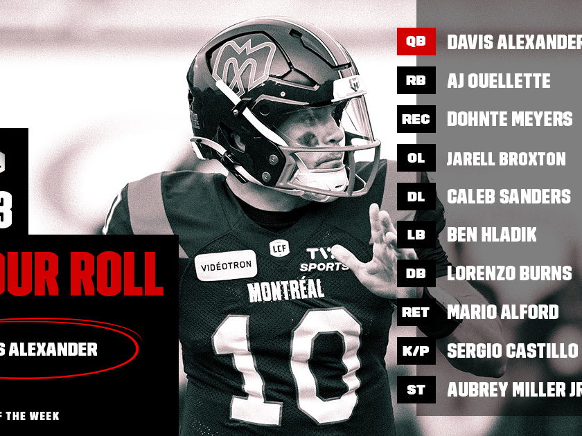 CFL HONOUR ROLL: WEEK 3 – ALEXANDER EARNS PLAYER OF THE WEEK