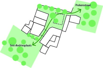 Doorsteek Sint-Andriesplaats - Prekersstraat ©AG Vespa