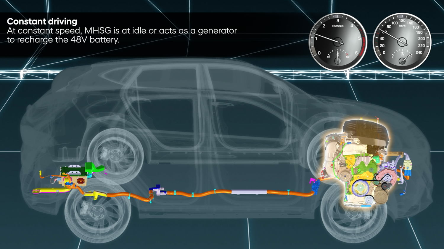Hyundai Tucson 48V MildHybrid Animation04 Constant driving