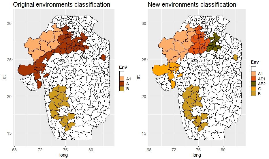 The study suggests reconsidering the evolving context, particularly within the original Zone A.