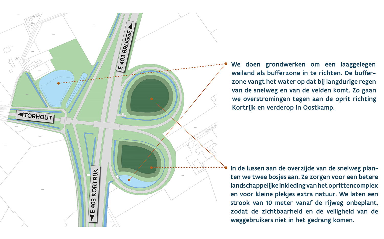 Schematische voorstelling omgevingswerken oprittencomplex
