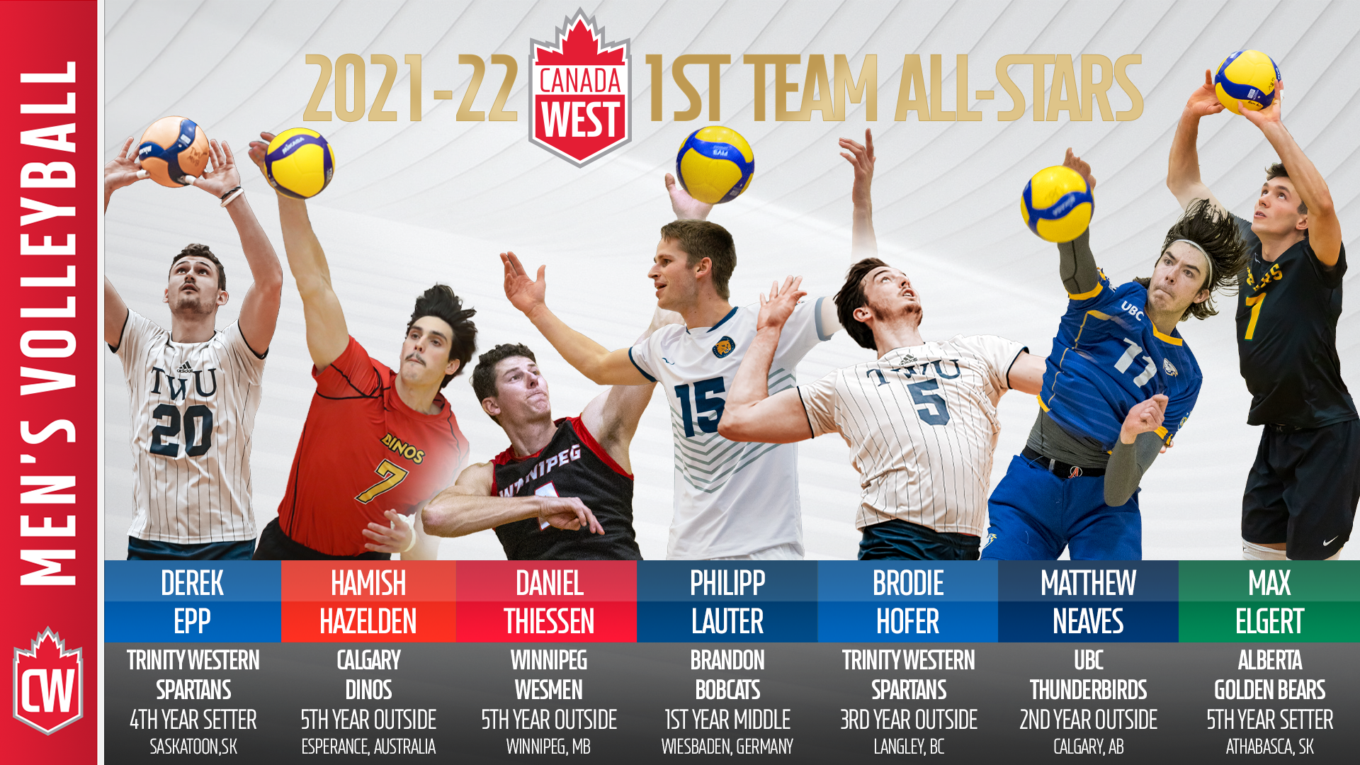 MVB TWU duo headlines First Team All Star roster