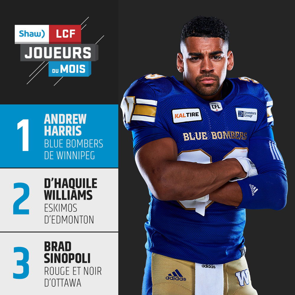 Joueurs du mois, présentés par Shaw – Juillet