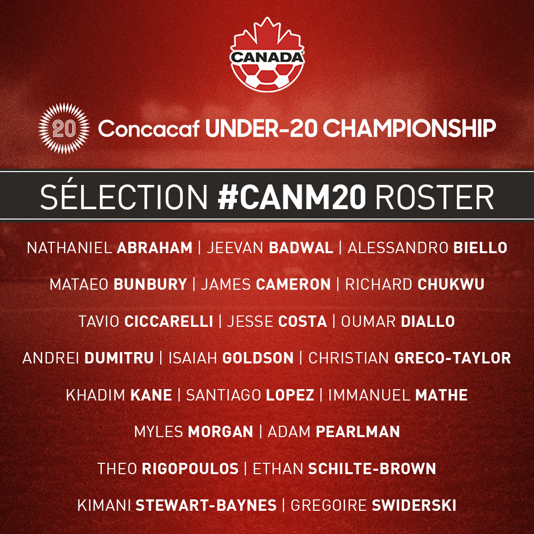 CANM20 Squad announced for 2024 Concacaf U20 Championship