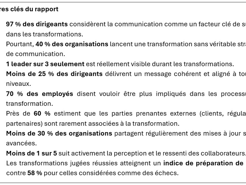 2 leaders sur 3 restent invisibles lors des transformations 