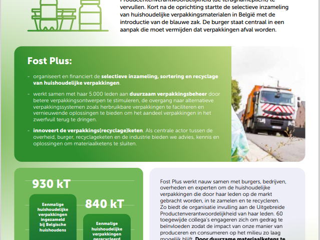 Persdossier 2025