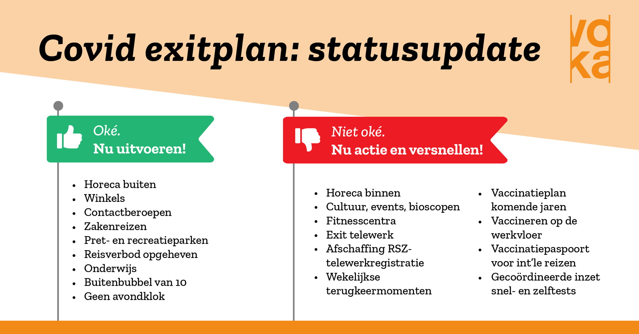statusupdate exitplan