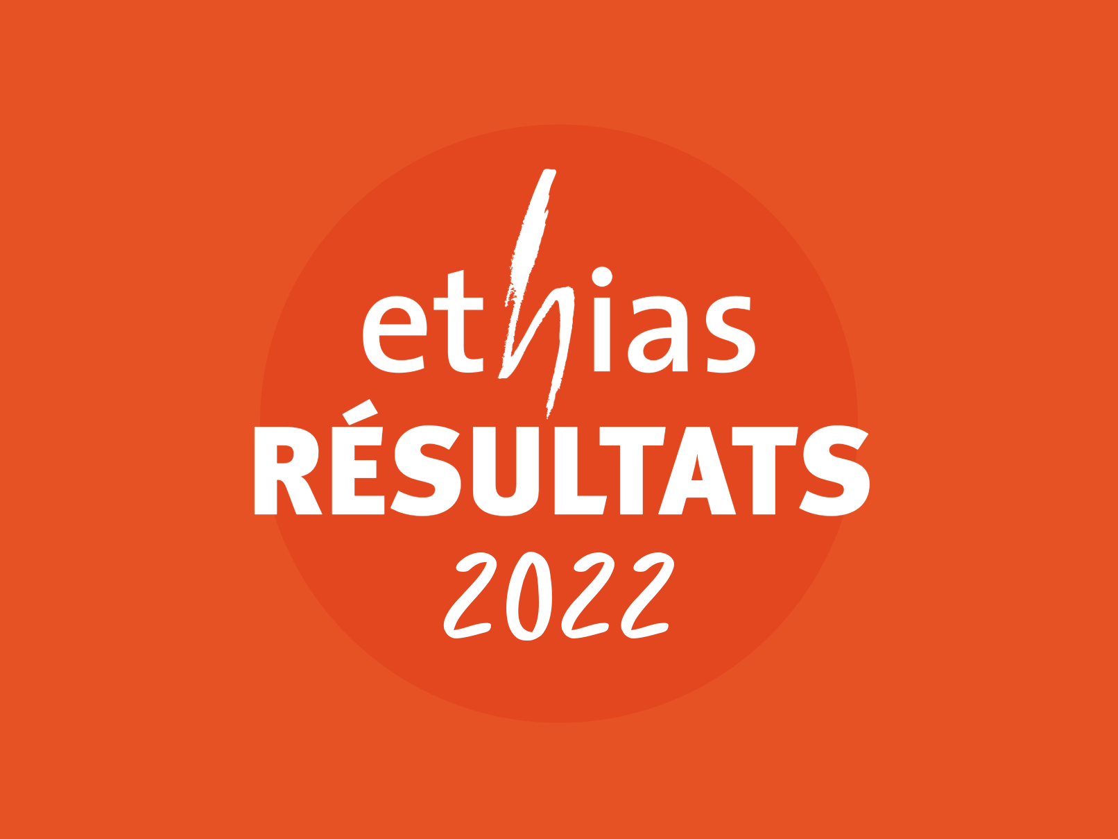 Ethias : résultat net 2022 de 191 millions EUR et un encaissement en croissance constante