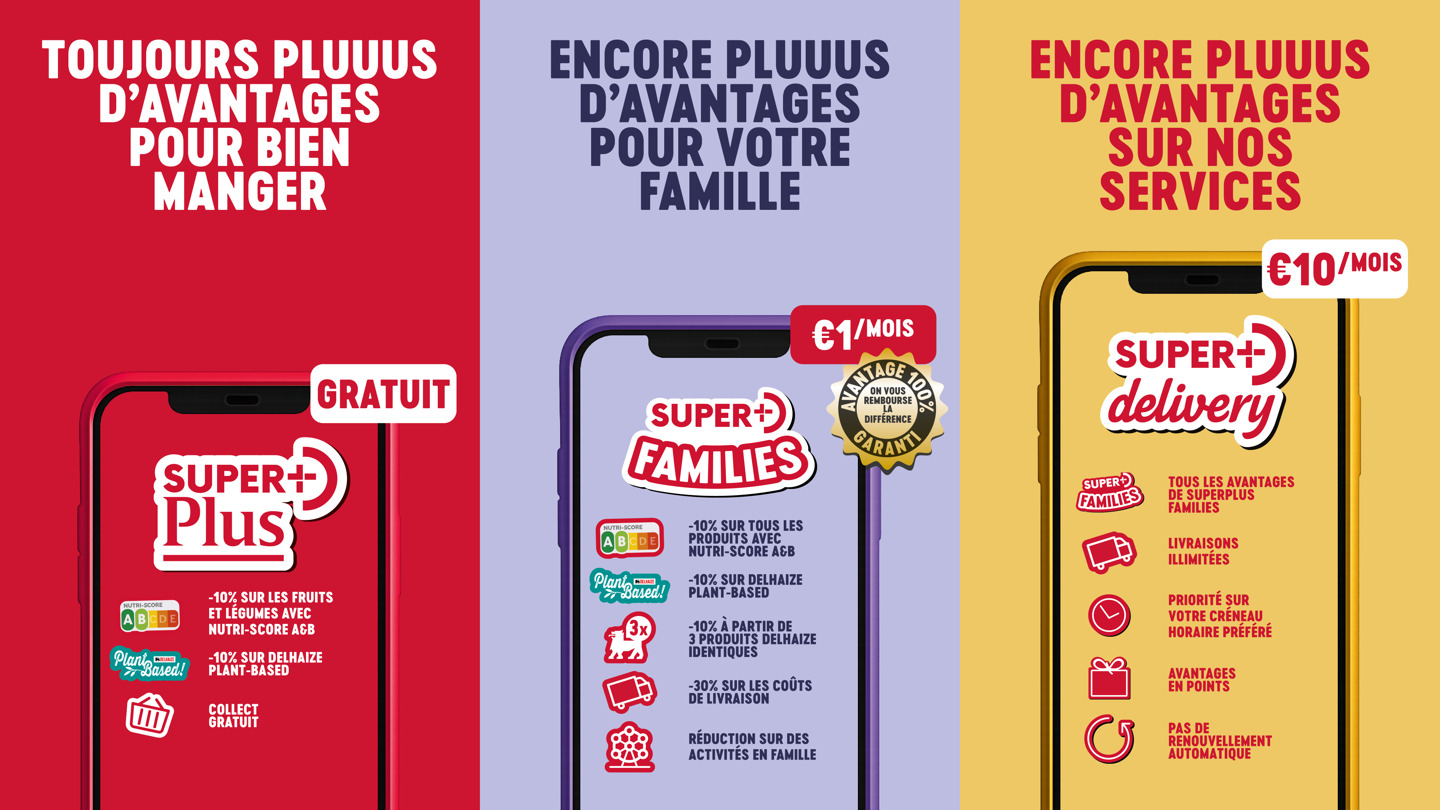 Delhaize lance SuperPlus Families : le premier programme de fidélité belge pour les familles