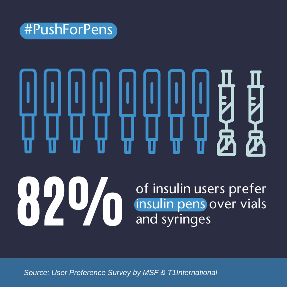 People living with type 1 diabetes need to inject insulin several times a day to stay alive and healthy. ​ This can be a challenging procedure, and non-experts, such as parents and other caregivers struggle with glass vials and syringes to administer insulin accurately to infants and children with type 1 diabetes. | Date taken: 01/05/2023 | Copyright: Carmen Yahchouchi