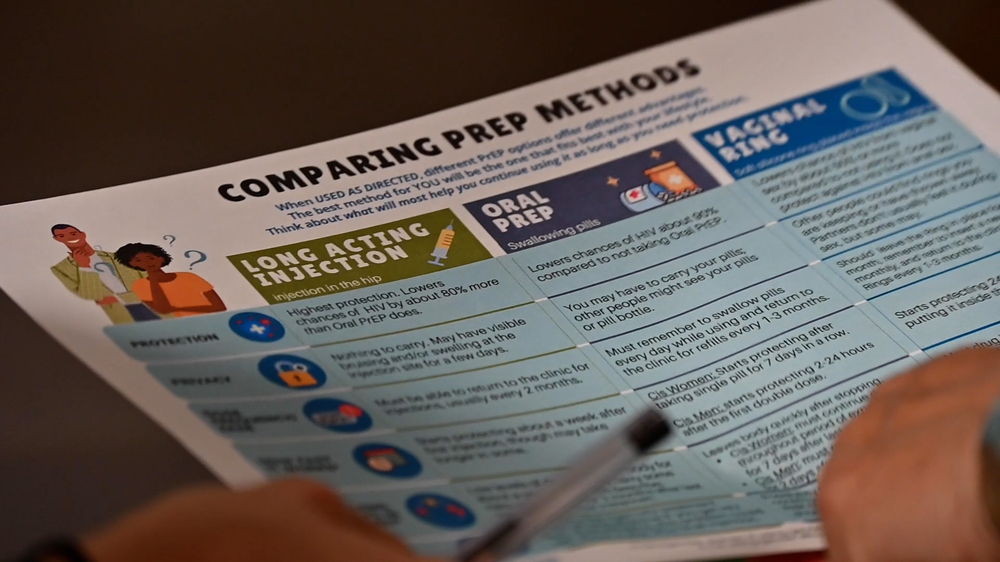 Kigali: WHO Releases Guidelines for Breakthrough HIV Drug Lenacapavir – MSF Responds
