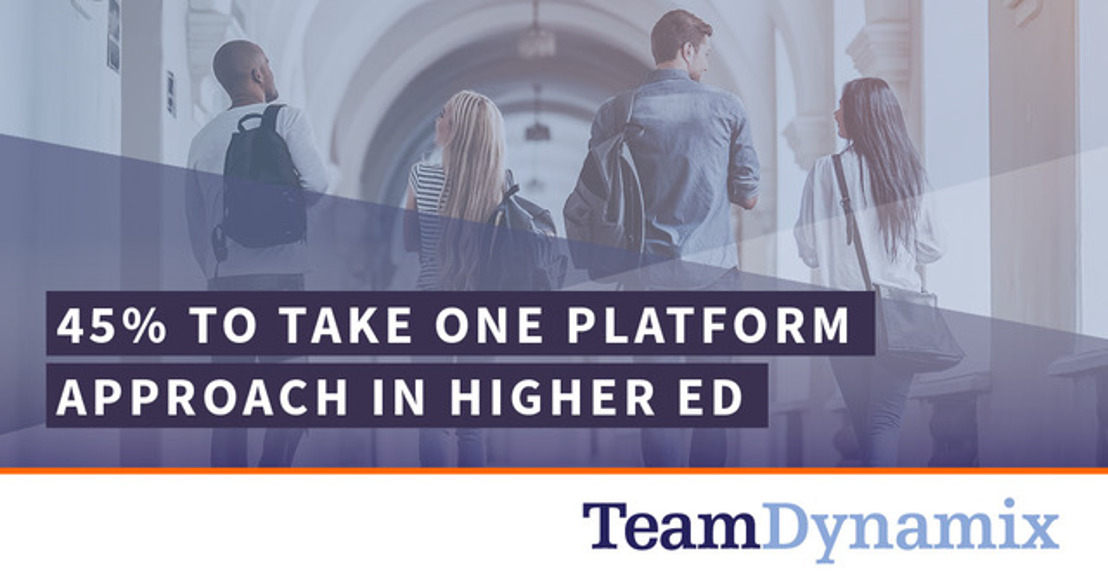 Higher Education IT Pulse Study from TeamDynamix Reports Campuses Focused on Engagement and Student Experience