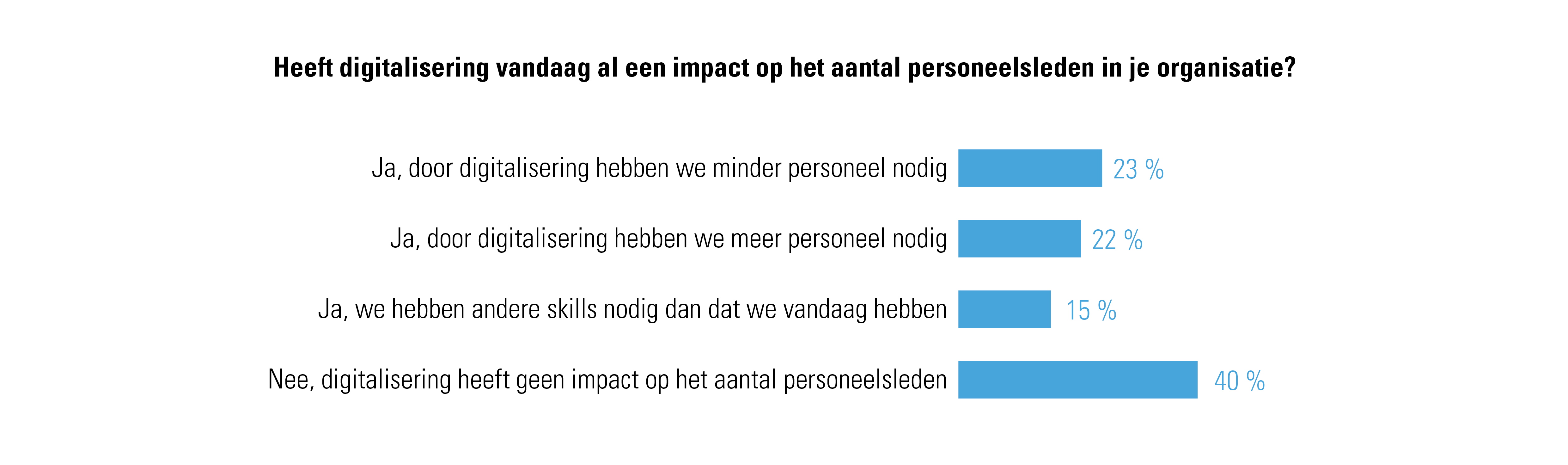 PB spiegel ai NL1%20(1)