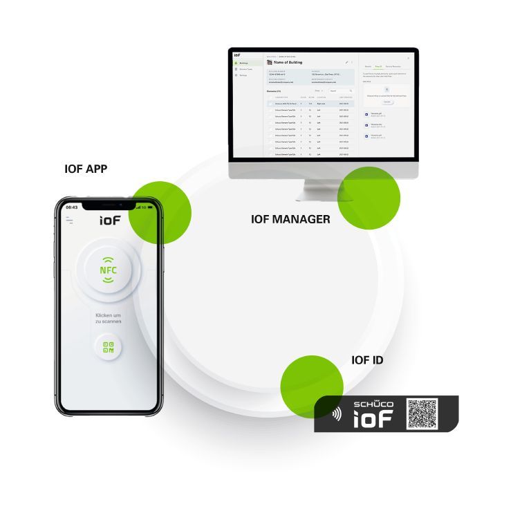 IoF App Manager ID