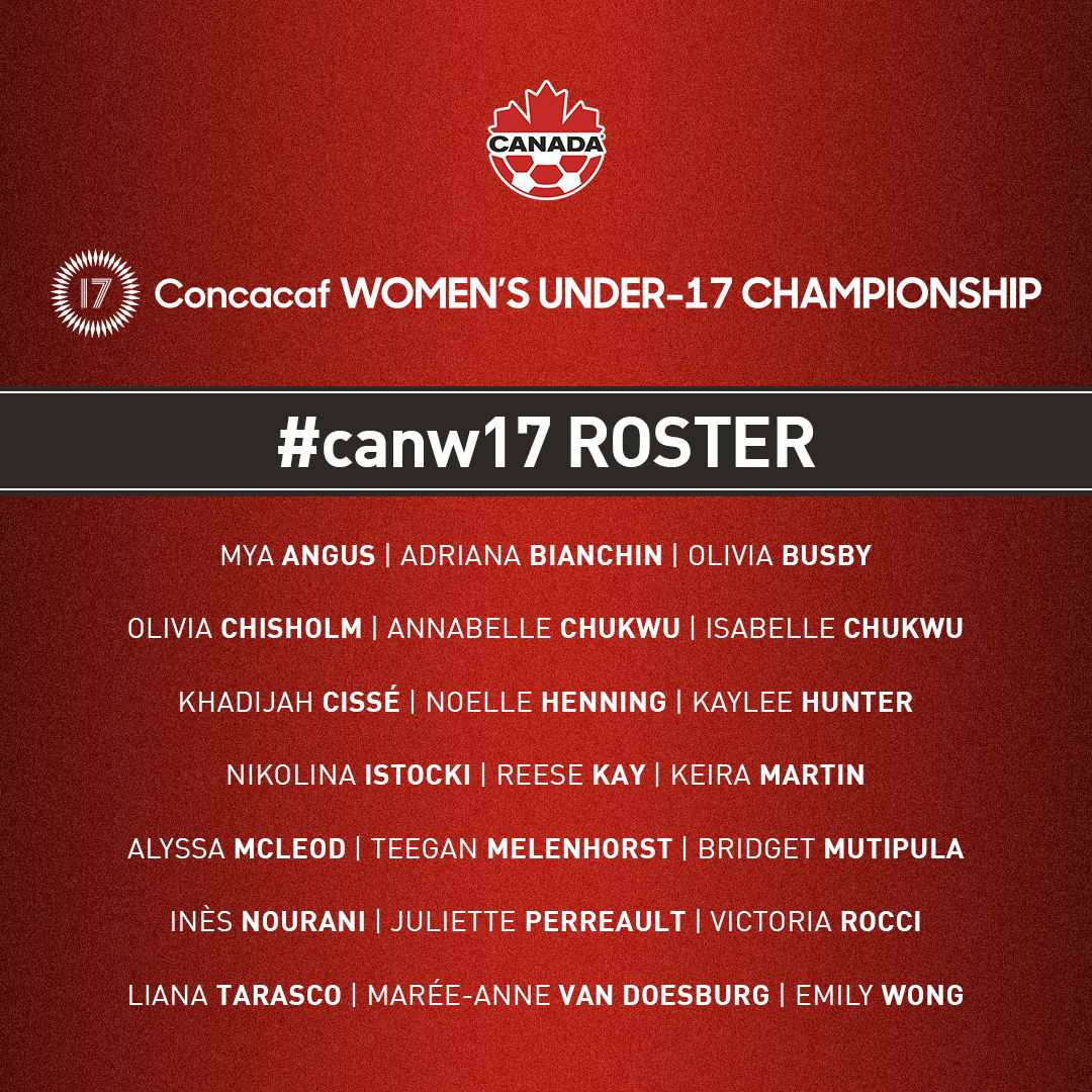 Canada Soccer unveils roster for the 2025 Concacaf Women's U17