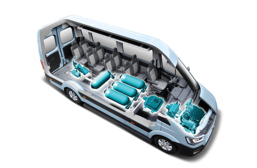 H350 Fuel Cell