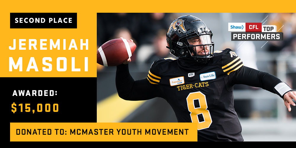 Jeremiah Masoli donates $15,000 to McMaster Youth Movement.
