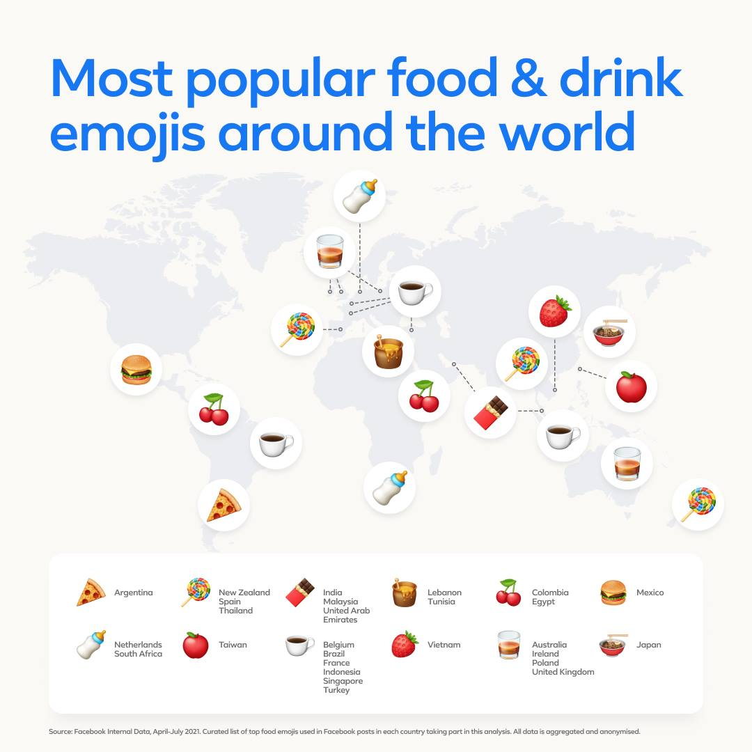 WORLD EMOJI DAY: Facebook lanceert soundmoji’s en 😘 is populairst bij Belgen