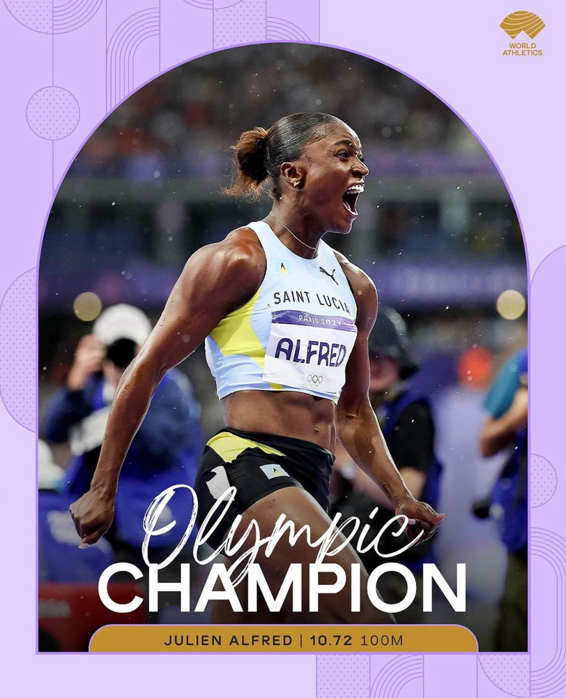 Image Source: World Athletics Association 