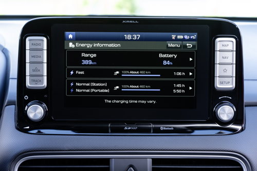 Hyundai KONA electric