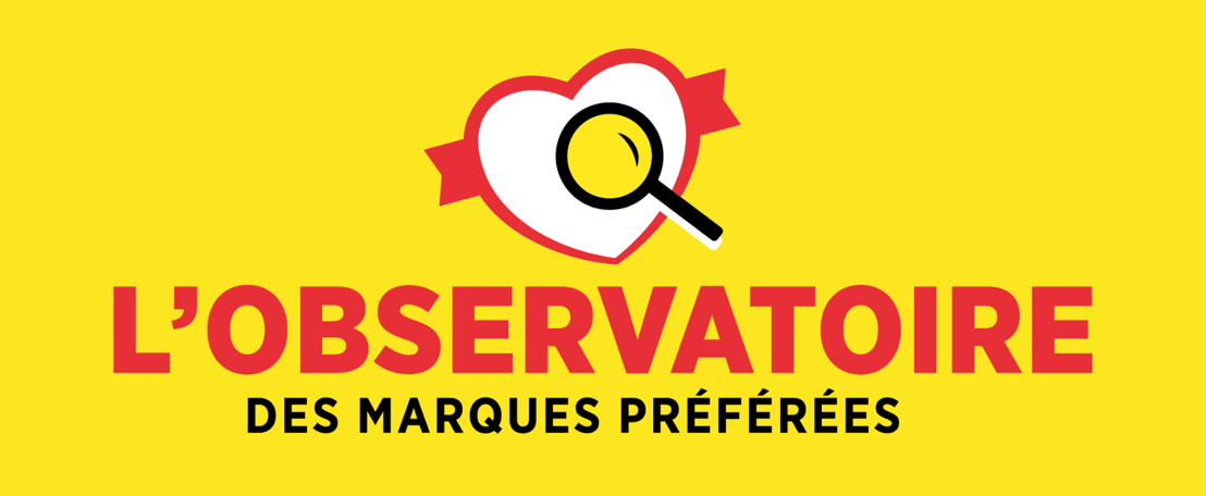 CP: Les marques préférées des Belges dévoilées - Côte d’Or arrive en tête