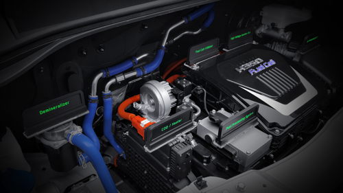 H350 Fuel Cell