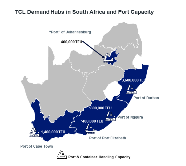 Four largest TCL demand hubs and their container handling capacity (*prior to expansions). Source:Transnet, TNA, ITA