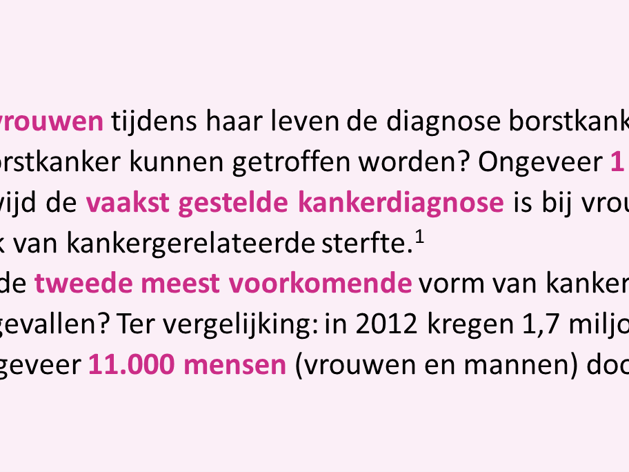 World Breast Cancer Research Day: Op 18 augustus erkennen we het belang van borstkankeronderzoek