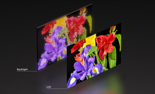 Nuovo sistema con tecnologia LED RGB a controllo indipendente