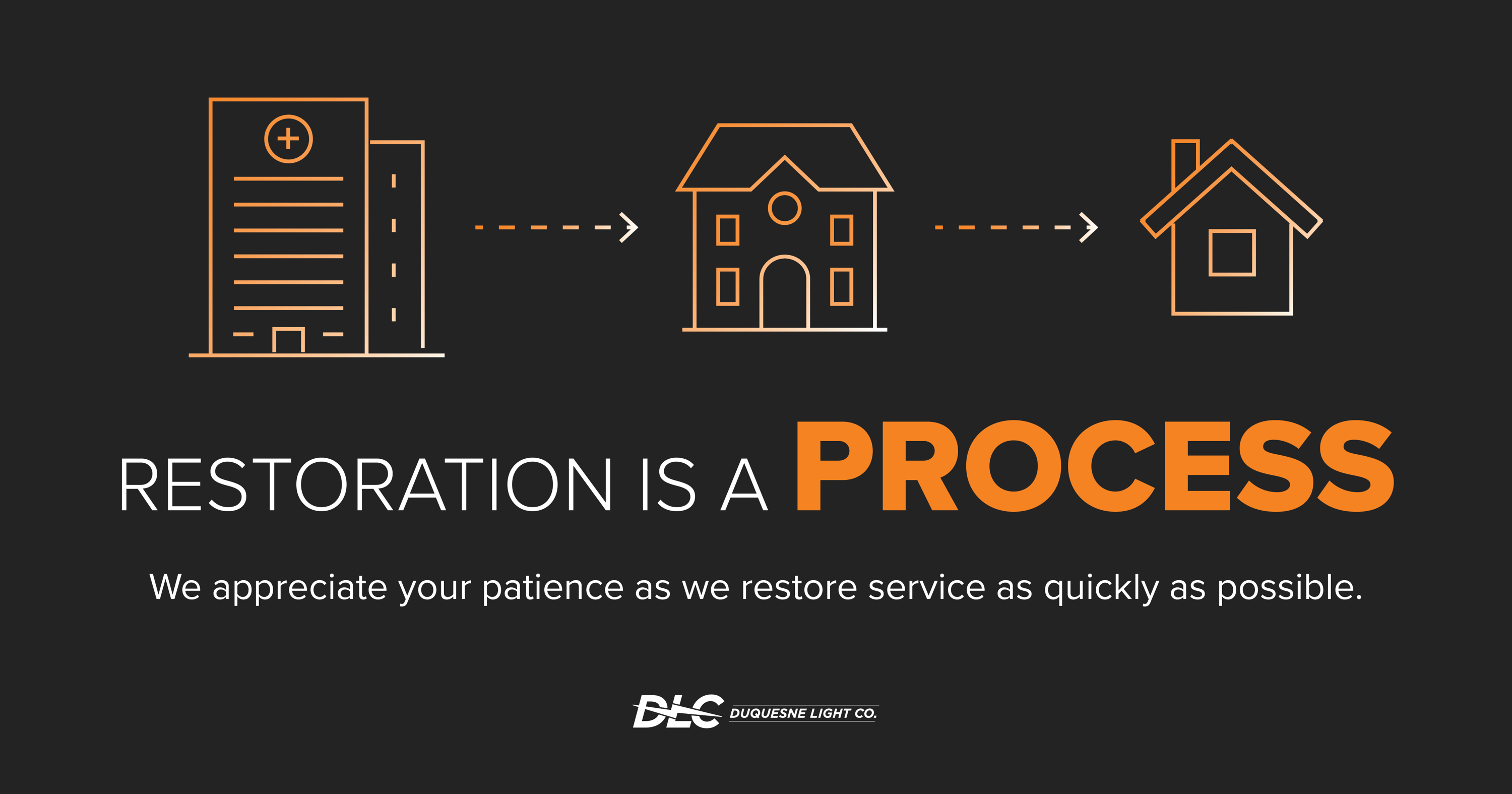 Duquesne Light Company Establishes New Estimated Time of Restoration for All Customers