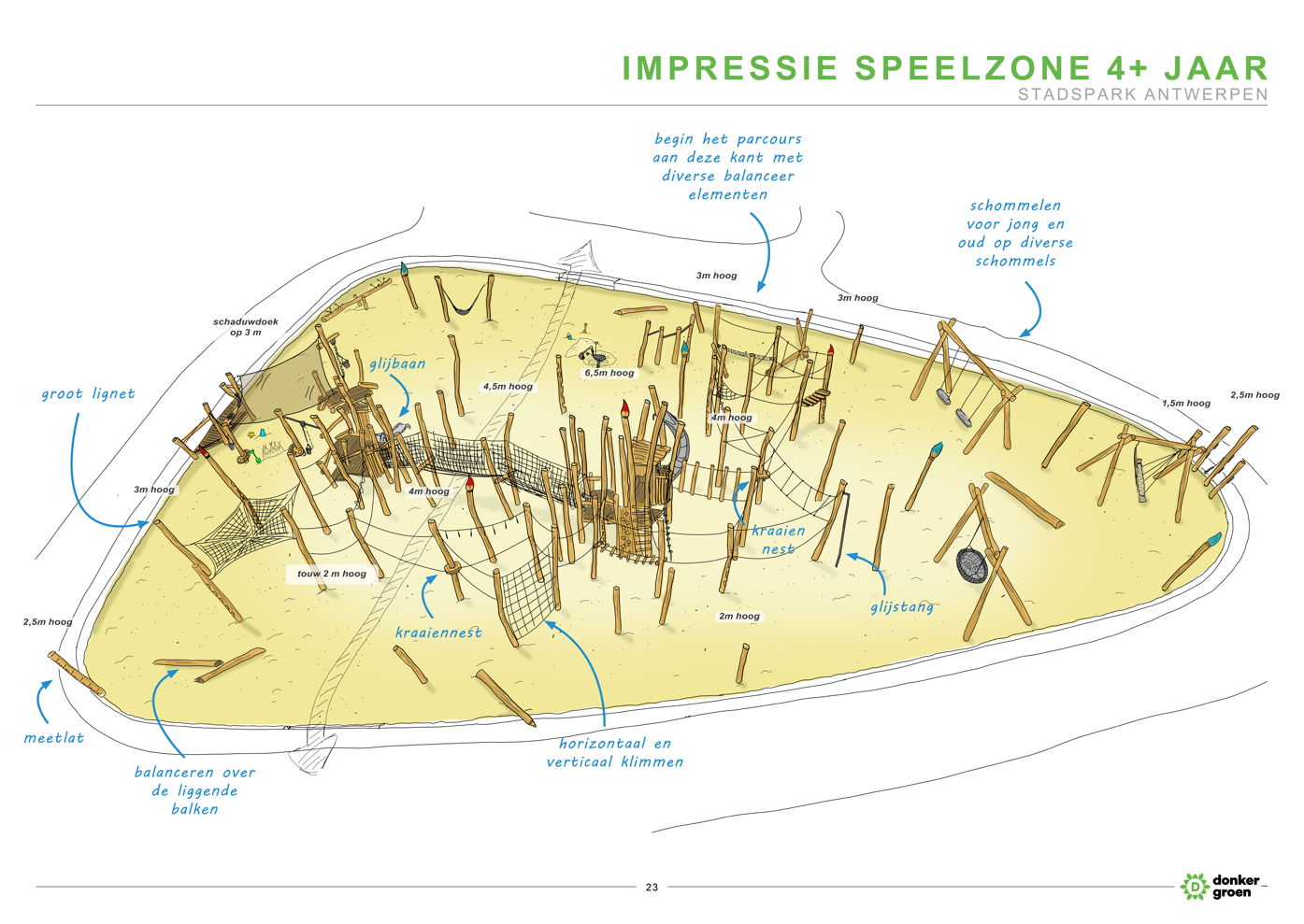 Impressie speelzone 4+ jaar Stadspark Antwerpen