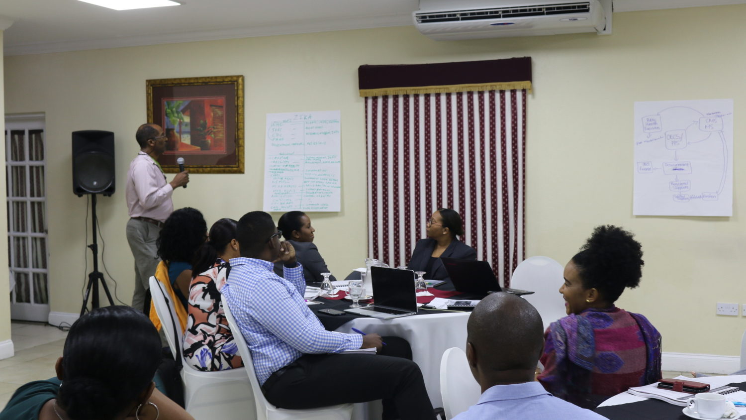 Emergency Supply Chain (ESC) Preparedness Workshop