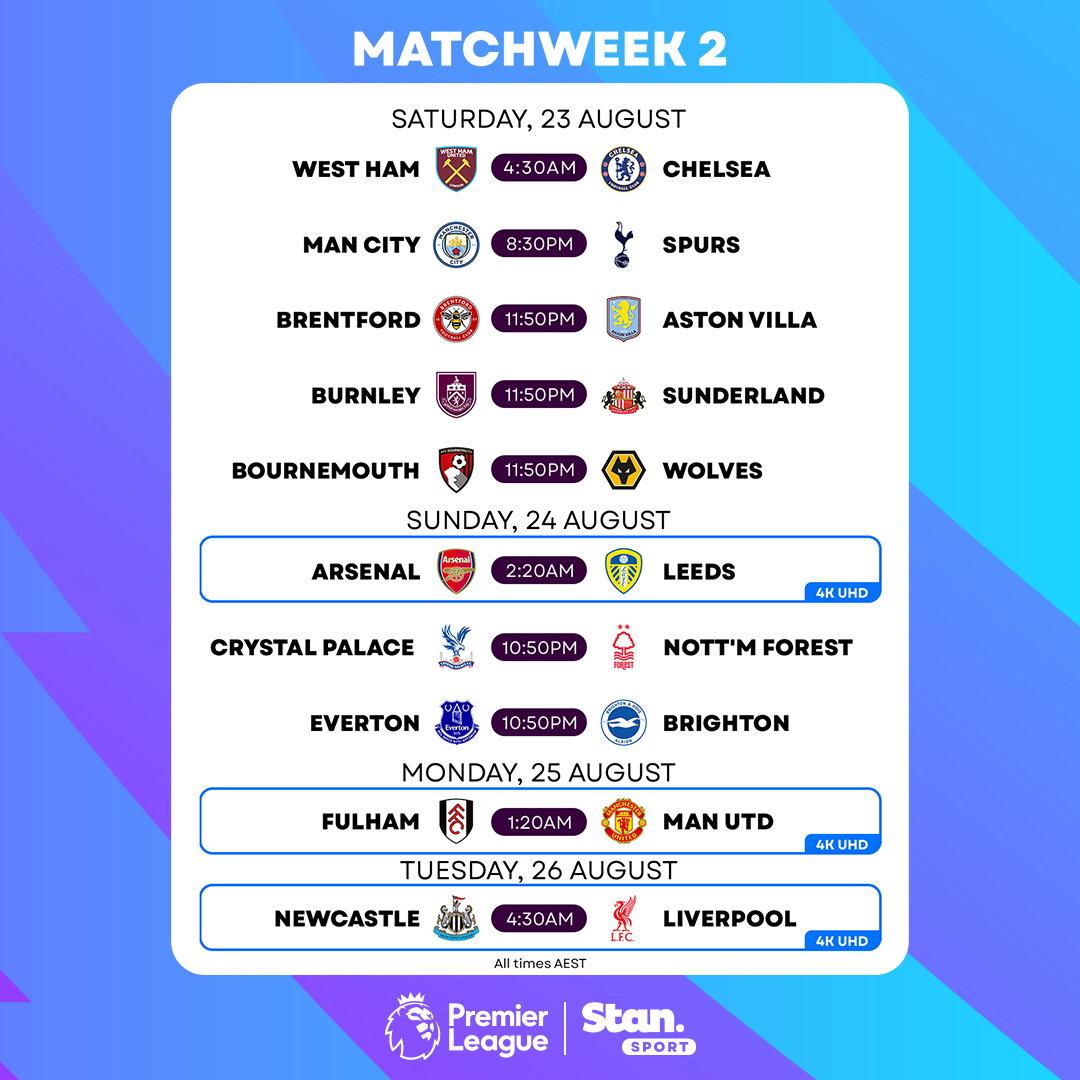 This week on Stan Sport (21 August 2025)