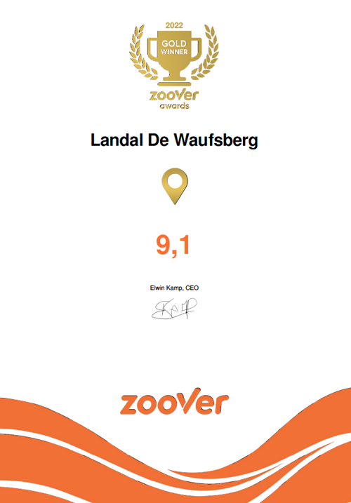 Schermafbeelding 2023-01-26 om 07.29.15