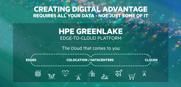 La plateforme Edge-to-Cloud HPE GreenLake optimise la consolidation des données grâce à des services cloud d'analyse et de protection des données