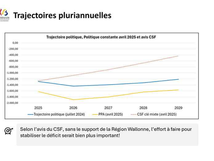 Communiqué de presse
